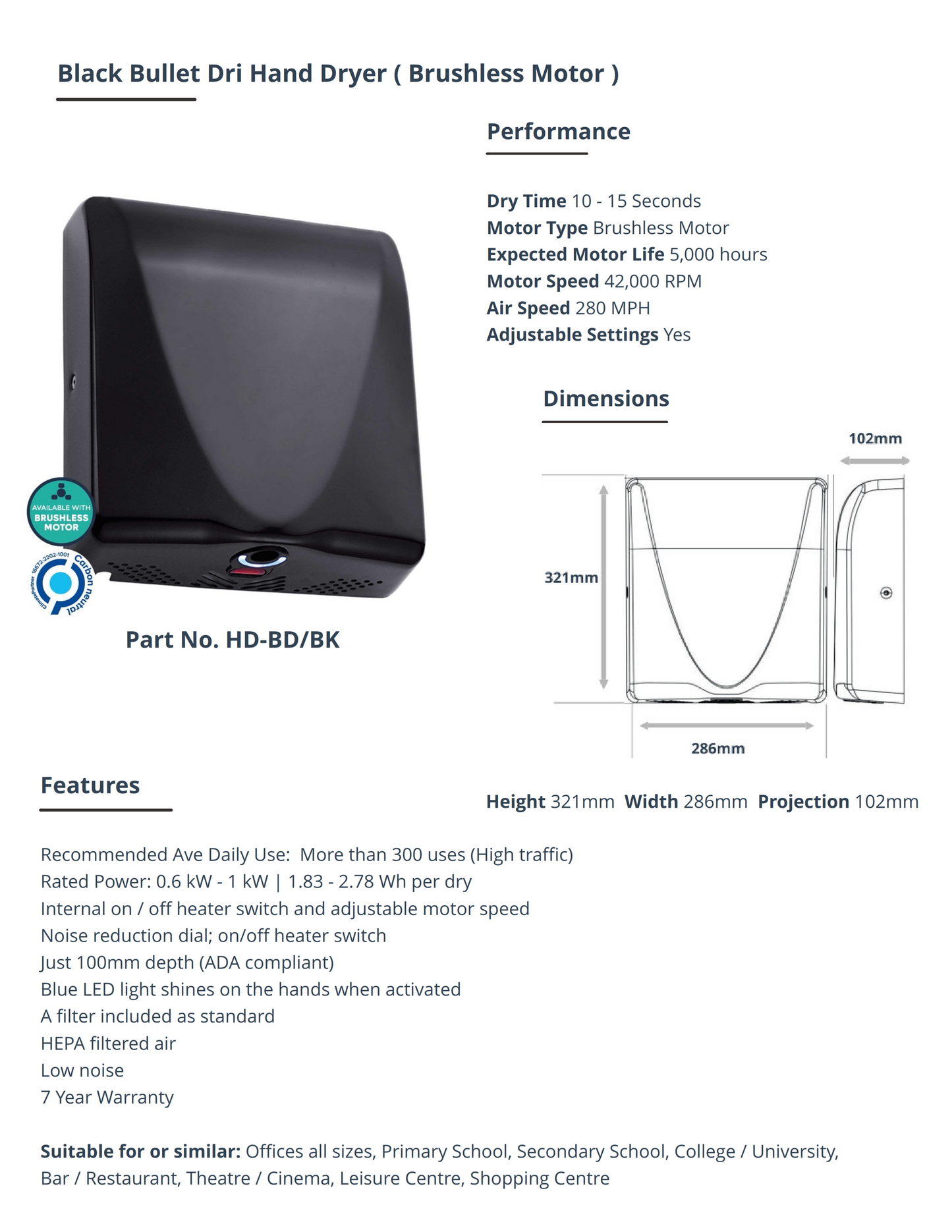 Matte Black Bullet Dri Hand Dryer