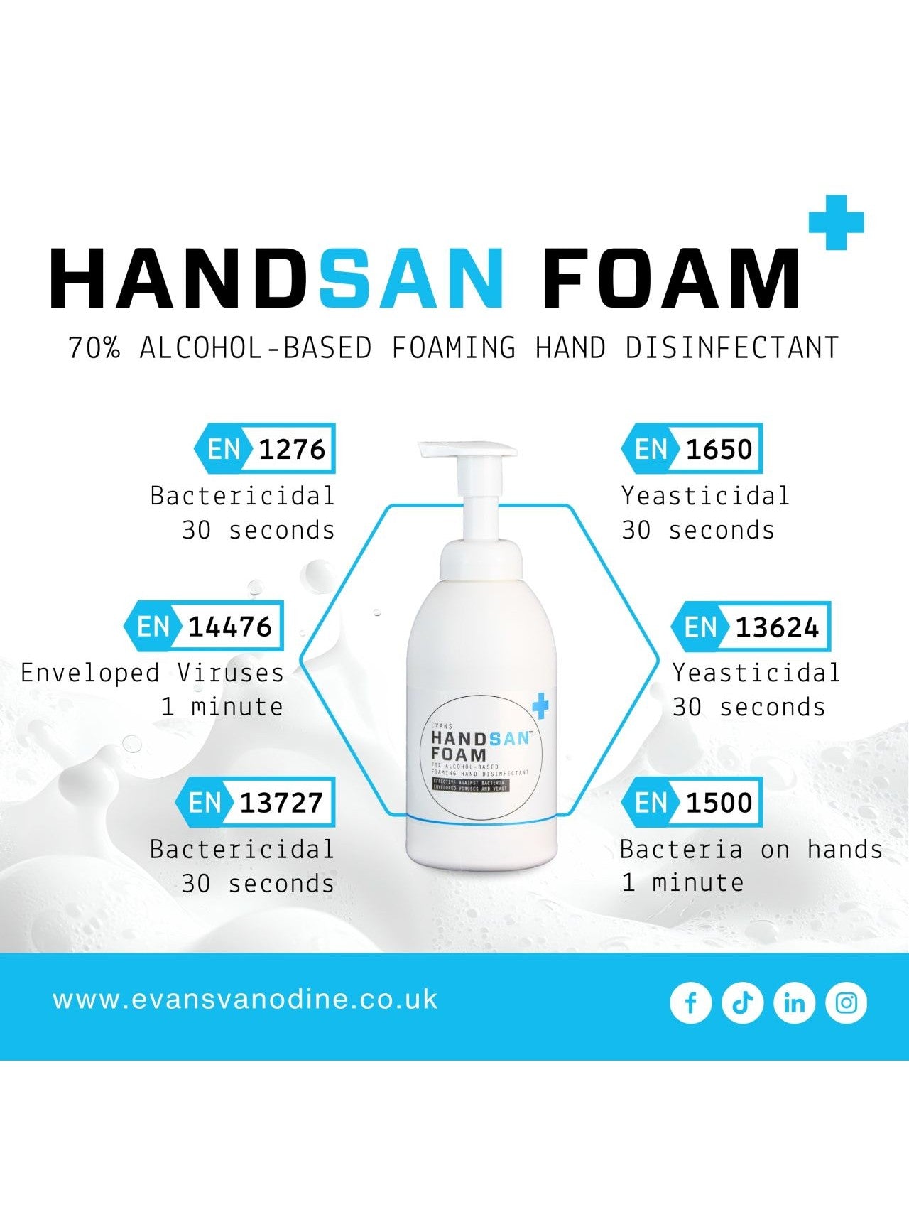 Handsan Foam - 6 x 1 ltr Evolve Cartridge