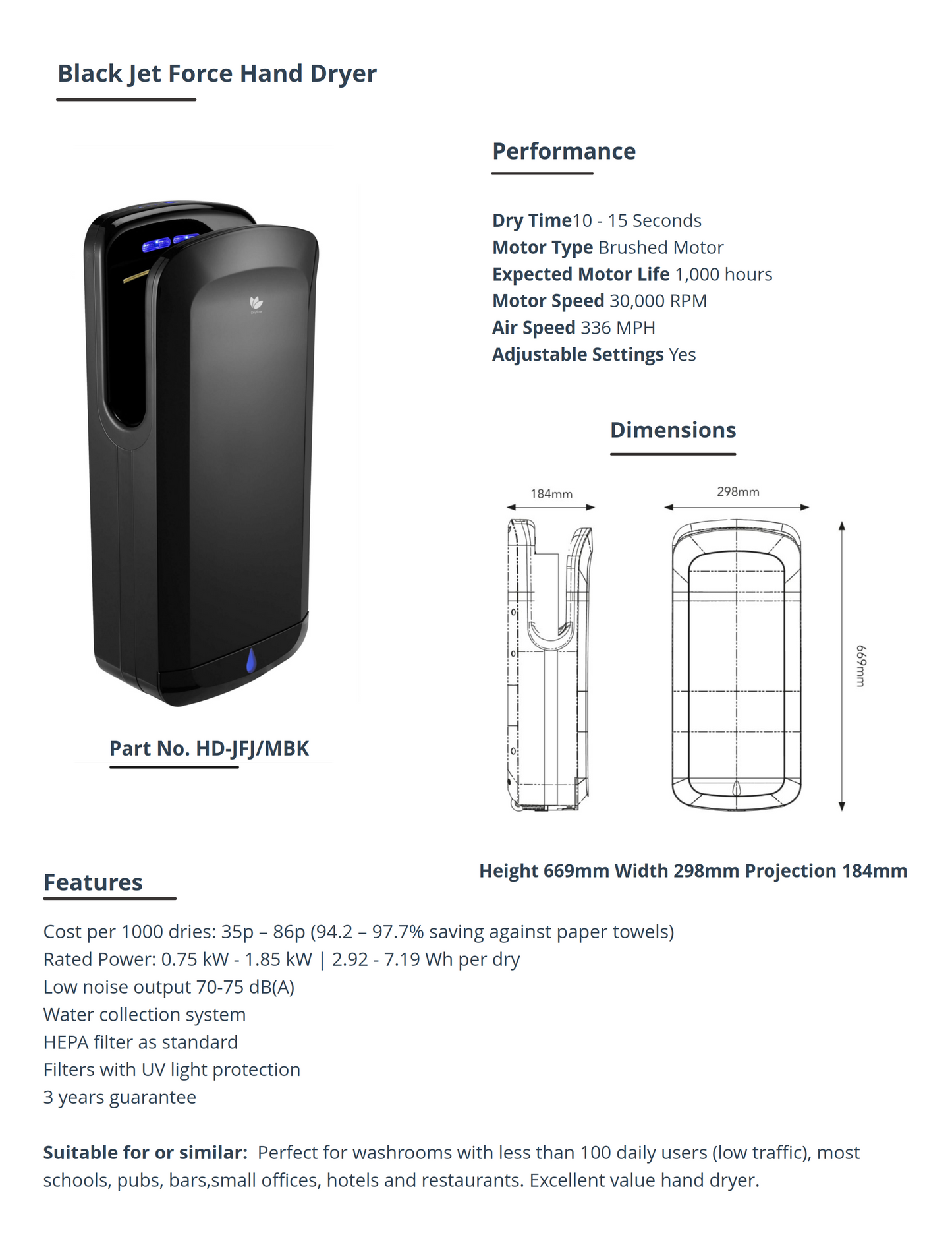 Matte Black Jet Force Hand Dryer