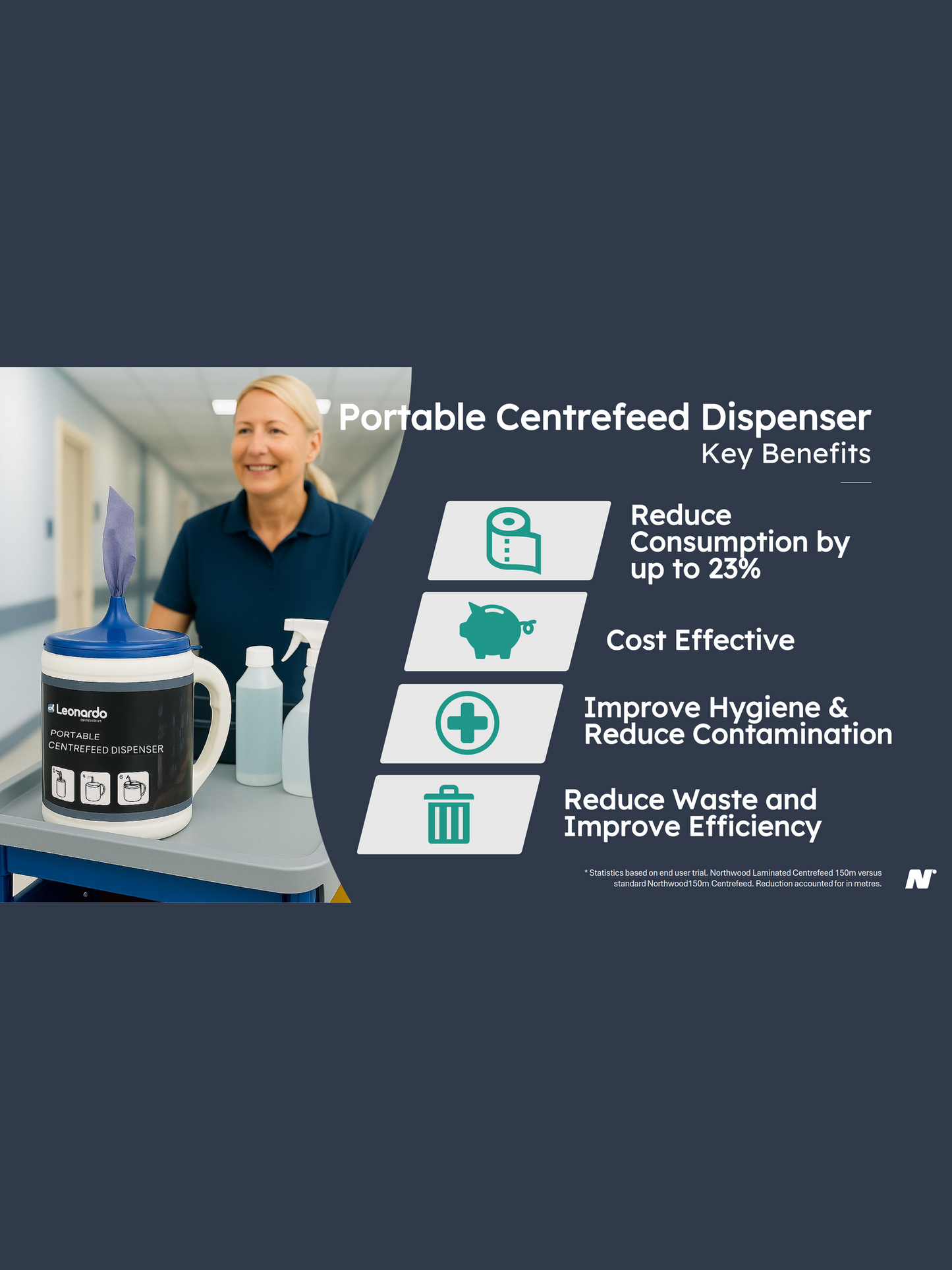 Portable Centrefeed Dispenser